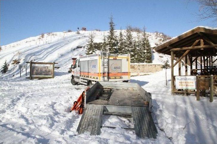 1,5 Yaşındaki Bebeğin İmdadına Afad Yetişti G3