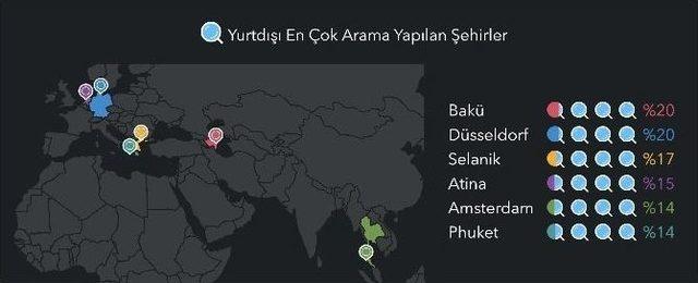İnternetten U&ccedil;ak Bileti Alımlarına 2016&rsquo;da B&uuml;y&uuml;k İlgi 1