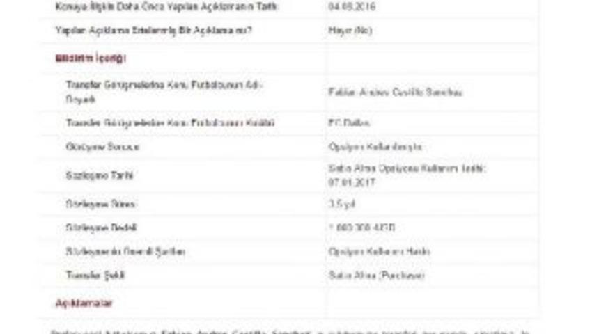 Trabzonspor Castillo&rsquo;Nun Bonservisini Aldı