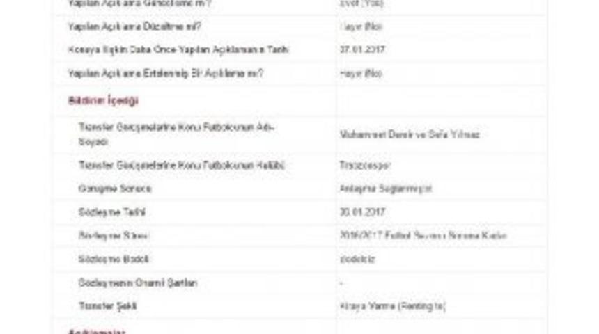 Trabzonspor Muhammet Ile Sefa’Yı Gaziantepspor’A Kiraladı