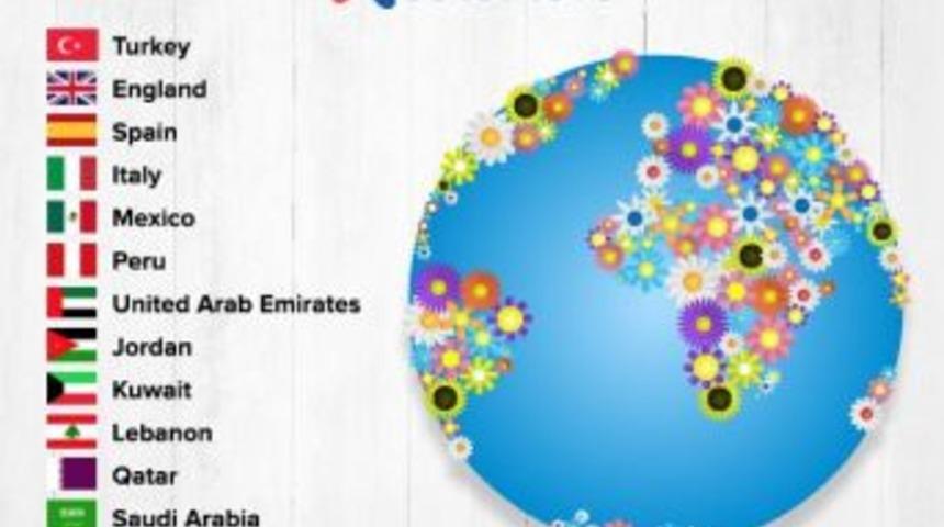 Ciceksepeti.com&rsquo;un Hedefi D&uuml;nya Liderliği