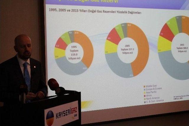 Kayserigaz Rekor &Uuml;st&uuml;ne Rekor Kırdı 1