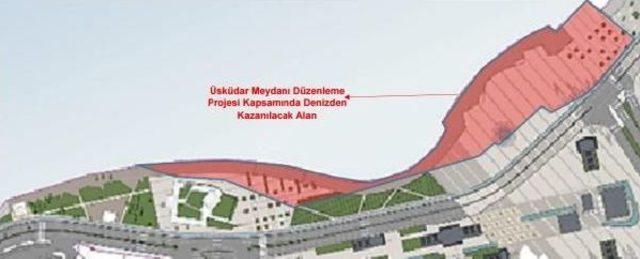Üsküdar Meydan Projesi Için Bakanlık Çed Sürecini Başlattı