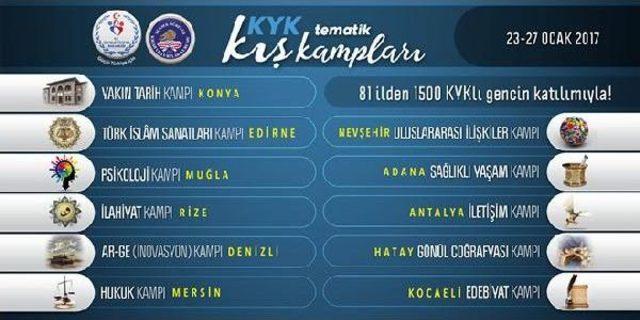 Kyk'lı Gençler, 11 Ilde Kyk Tematik Kış Kampı'nda Buluşacak