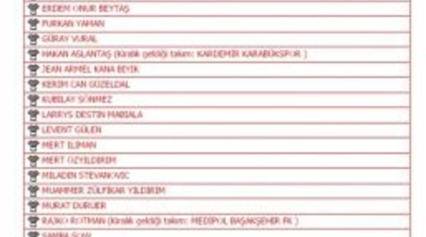 Kayserispor&rsquo;da Transfer M&uuml;jdesi