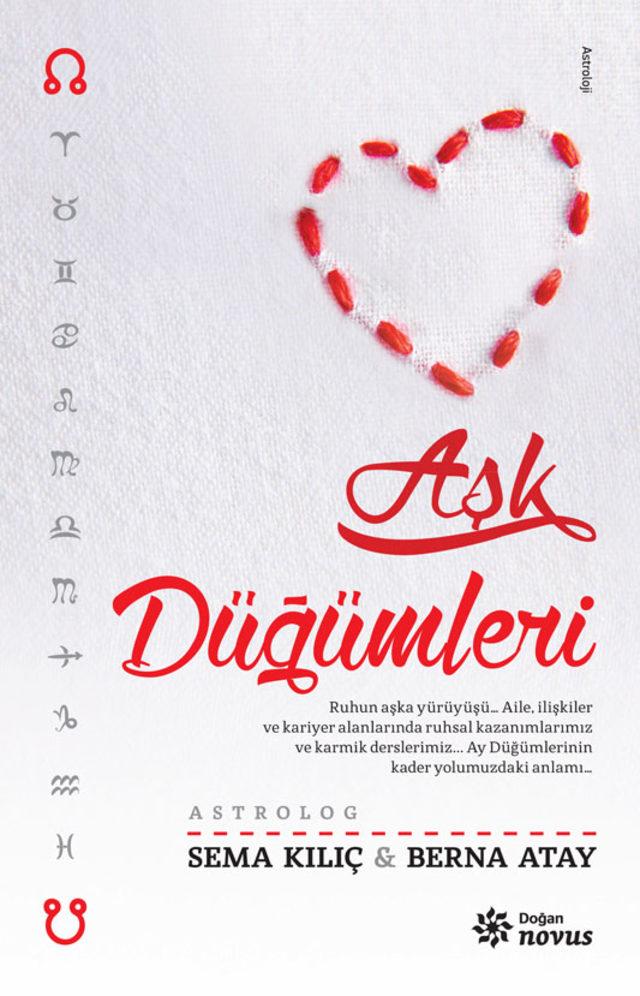 askdugumleri