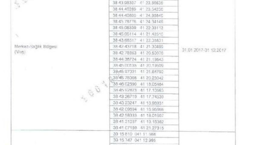 Muş&rsquo;Ta 9 B&ouml;lge 'ge&ccedil;ici &Ouml;zel G&uuml;venlik B&ouml;lgesi' Ilan Edildi