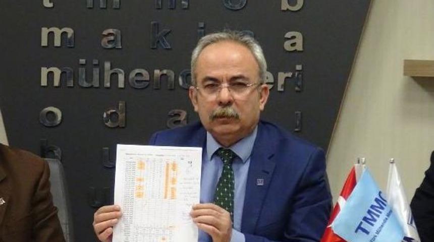 Bursa'da Hava Kirliliği Limitleri Aşıldı