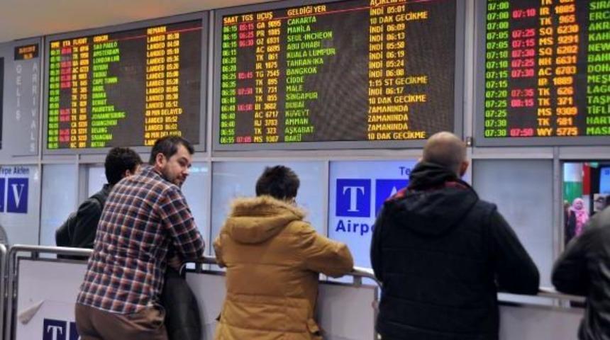Atat&uuml;rk Havalimanı&rsquo;Nda Kar Alarmı