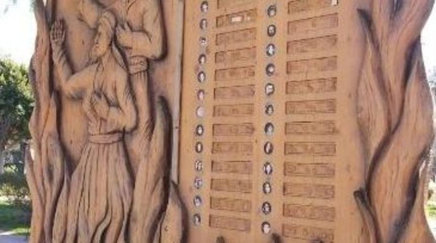 Başkan Aktaş: &ldquo;madımak Ve Hrant Dink Parklarımızda Yapılan Tahribatlar Hemen Giderilecek&rdquo;