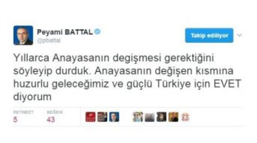 Rekt&ouml;r Battal &lsquo;evet&rsquo; Dedi