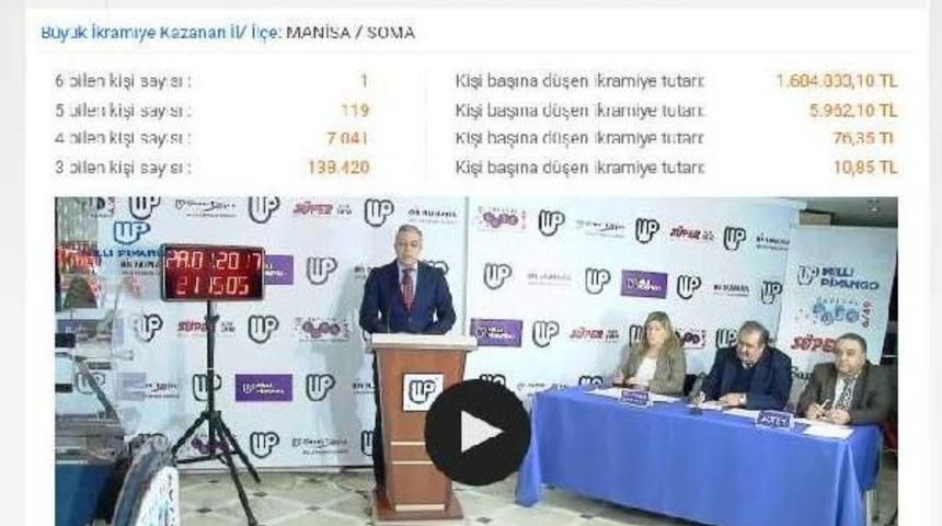 Sayısal Loto'da Tek Başına 6 Bilen Talih Soma'dan &Ccedil;ıktı