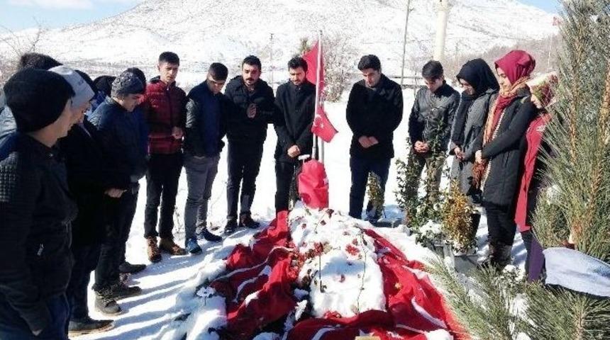 Yeşilyurt Kent Konseyi Gen&ccedil;lik Meclisi &Uuml;yeleri Şehit Fethi Sekin&rsquo;in Mezarını Ziyaret Ettiler