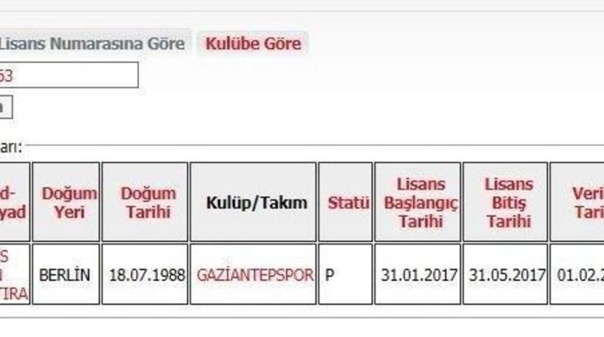 Gaziantepspor&rsquo;da Yeni Transferin Lisansı &Ccedil;ıktı