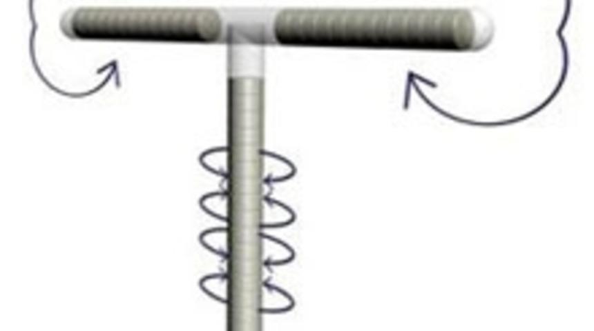 Gebeliği &Ouml;nleyen Yeni RİA