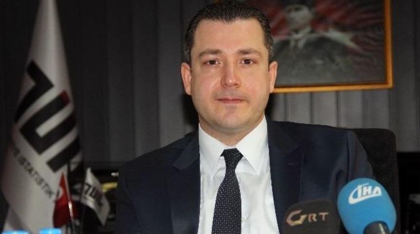 İstatistiklerle Gaziantep