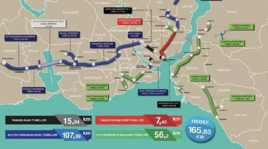 İbb&rsquo;Den Ma&ccedil;ka Parkı A&ccedil;ıklaması: 1 Metrekare Bile Yeşil Alan Kaybı Olmayacak