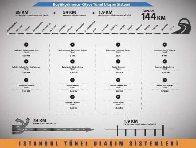 İbb’Den Maçka Parkı Açıklaması: 1 Metrekare Bile Yeşil Alan Kaybı Olmayacak