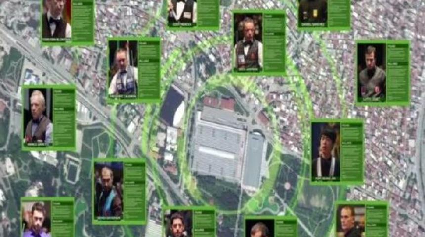 Uzaylılar Bursa'da !..