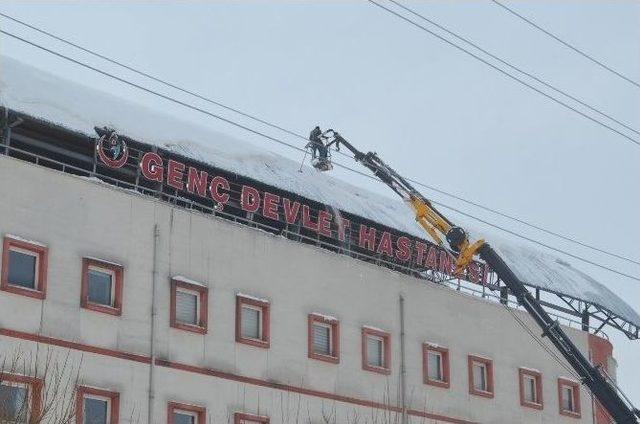 Bing&ouml;l&rsquo;de Hastane &Ccedil;atısı &Ccedil;&ouml;kt&uuml; 3