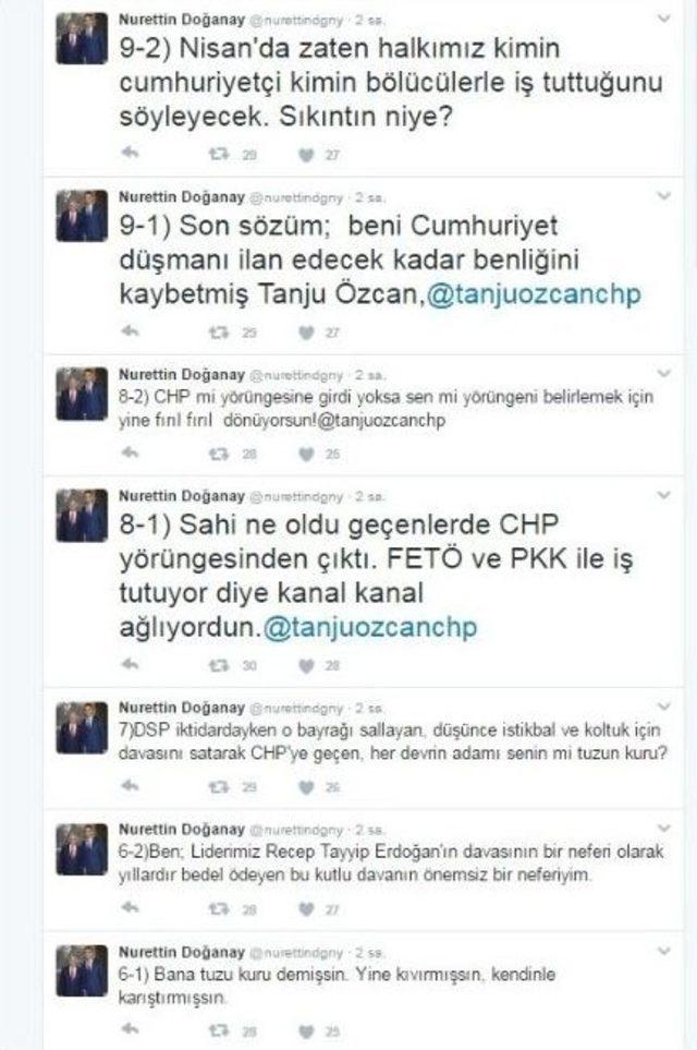 Ak Parti Bolu İl Başkanı Doğanay’dan Chp’li Vekile Cevap