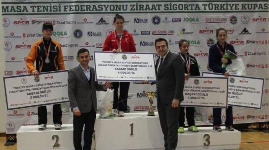 Kocasinan, T&uuml;rkiye Kupasında İkinci Oldu