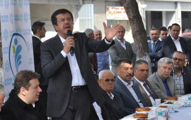 Zeybekci: 