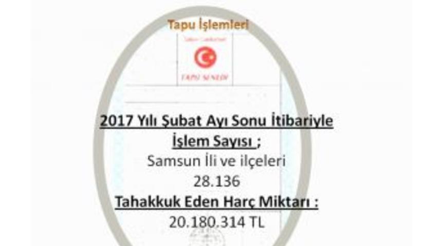 Samsun&rsquo;da Kadastro &Ccedil;alışmalarının Y&uuml;zde 99,92&rsquo;si Tamam