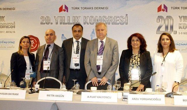 Türk Toraks Derneği 20. Yıllık Kongresi Antalya’da Başladı