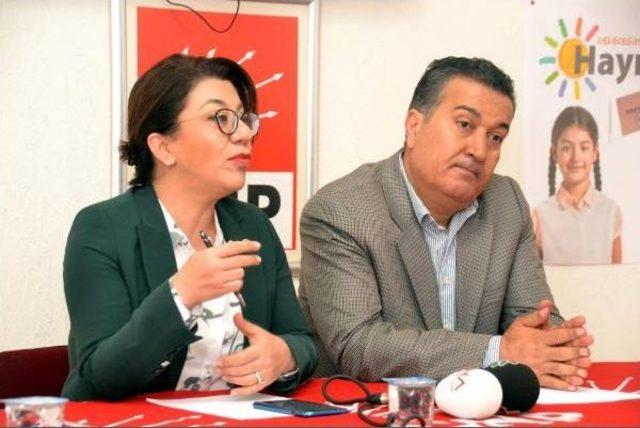 Chp'li Biçer'den, Işadamı Ağaoğlu'na Tepki (2)- Yeniden