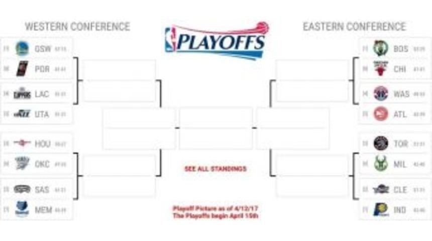 Nba&rsquo;de Play-off Eşleşmeleri Belli Oldu