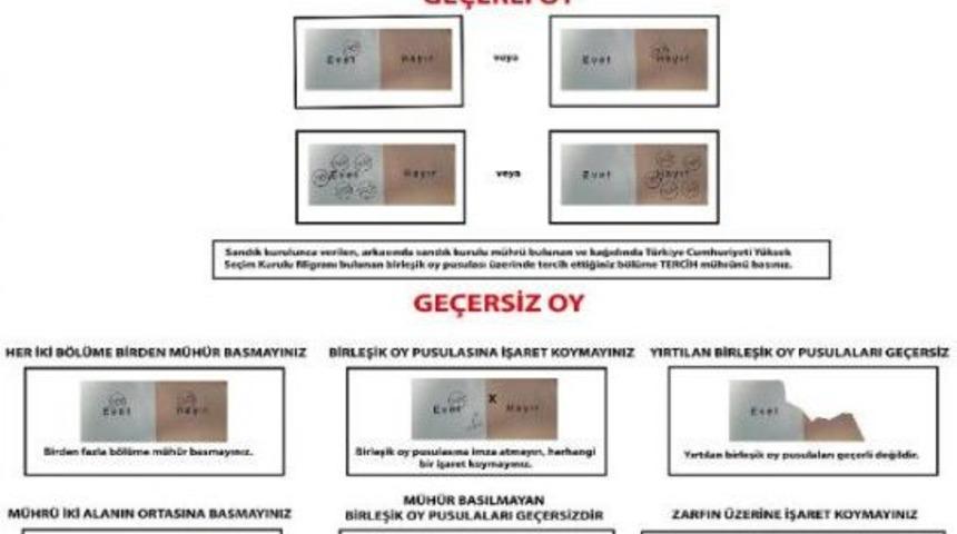 İşte Ge&ccedil;erli Ve Ge&ccedil;ersiz Sayılacak Oylar