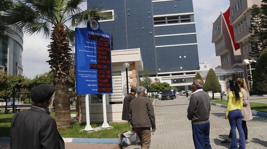 Akdeniz Belediyesi&rsquo;nin Gelir-gider Tablosu Işıklı Panoda
