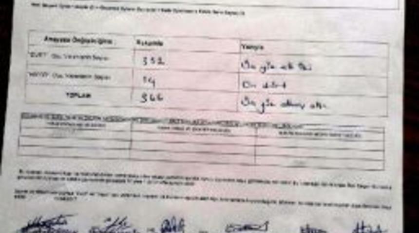 Dat&ccedil;a'daki Ge&ccedil;ici Iş&ccedil;ilerin Şanlıurfa'daki Oyları Araştırılacak