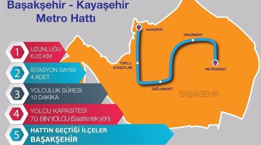 Başkan Topbaş’tan 5 Yeni Metro Hattı Müjdesi