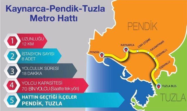 Başkan Topbaş’tan 5 Yeni Metro Hattı Müjdesi
