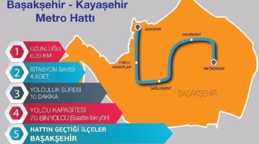 Topbaş: İstanbul'a 5 Metro Hattının Temellerini Atacağız