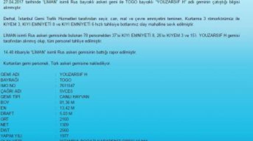 Rus Askeri Gemisinde Bulunan 78 Personel Kurtarıldı