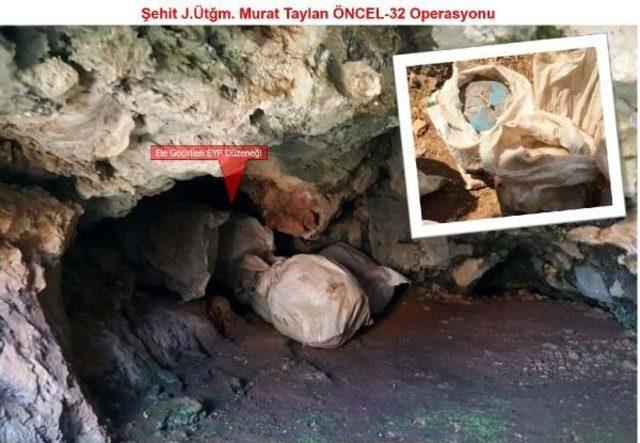 Diyarbakır ın Il&ccedil;elerinde Bulunan Patlayıcılar Imha Edildi 2