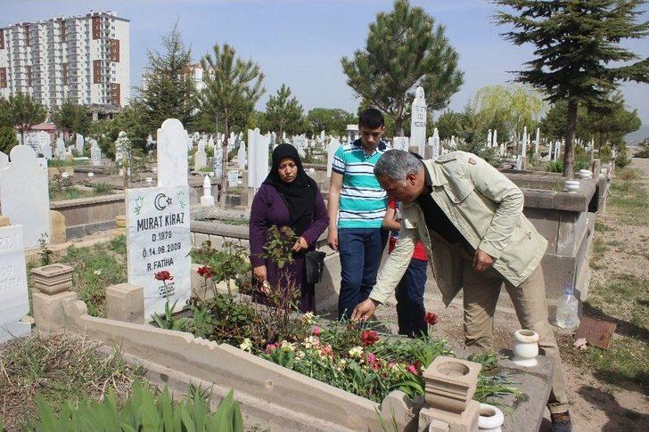 Tüm-iş Konfederasyonu İş Kazası Sonucu Ölen İşçinin Mezarını Ziyaret Etti G3