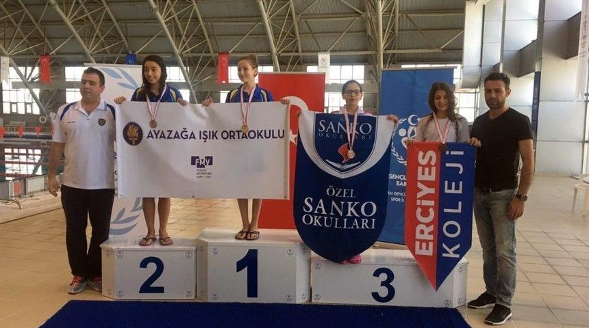 Y&uuml;zmede T&uuml;rkiye Finalleri Yolculuğu