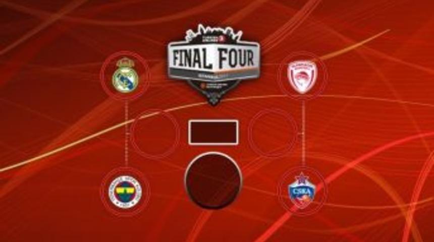 Thy Euroleague Final-four’da Maçların Saatleri Belli Oldu
