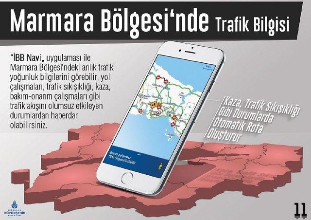 “ibb Navi”ile Hedefe Artık Kolay Ulaşılacak