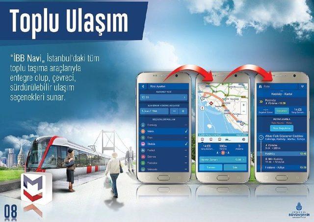 “ibb Navi”ile Hedefe Artık Kolay Ulaşılacak