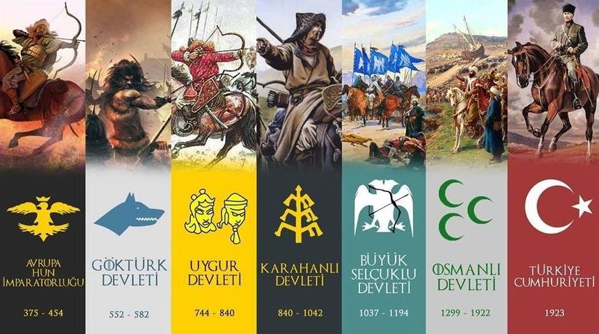 Başkan Alıcık, T&uuml;rk&ccedil;&uuml;l&uuml;k G&uuml;n&uuml;n&uuml; Kutladı