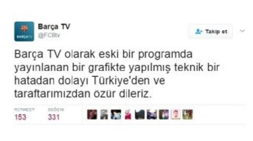 Barcelona Kul&uuml;b&uuml;'nden &Ouml;z&uuml;r Mesajı