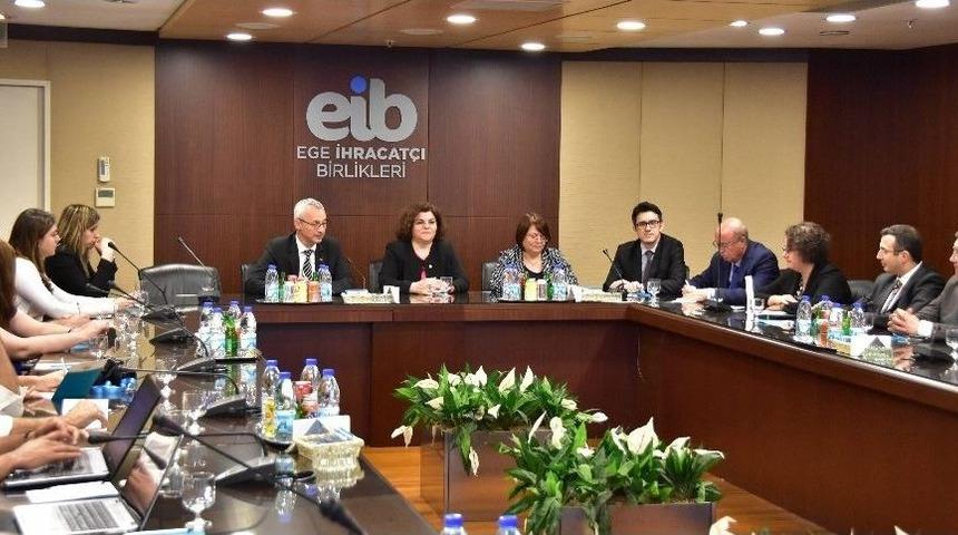 Tekstilde İhracatı Artıracak Teksmer Tamamlandı