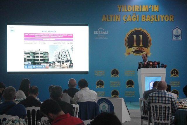 Yıldırım’da 150 Bin Kişiyi İlgilendiren Plan İçin Müjdeli Haber