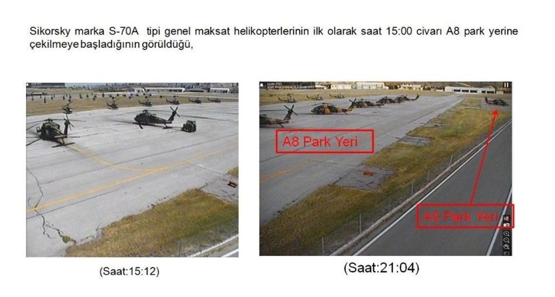 Darbeciler Cumhurbaşkanı Erdoğan&rsquo;ı Rehin Alamayınca &Uuml;lkeyi Yerle Bir Edecekmiş