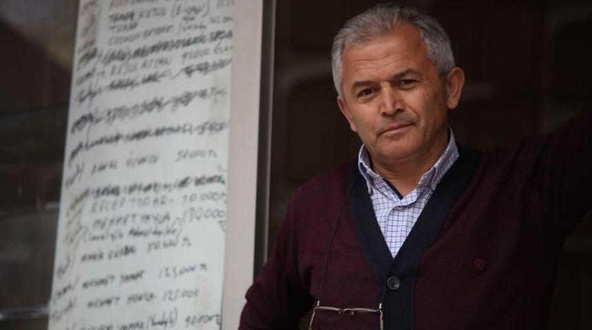 Alacaklarının Listesini İş Yerinin Vitrinine Astı